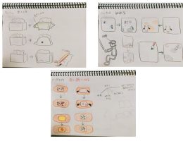 発達凸凹 娘のキロク